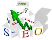 Search Engine Optimization (SEO) 